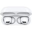 Наушники с микрофоном AirPods Pro Наушники с микрофоном AirPods Pro