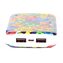 Портативное зарядное устройство REMAX 10000mAh COOZY RPP-70 CZ-002