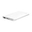 Портативное зарядное устройство ZMI 10000mAh QB810 (белый)