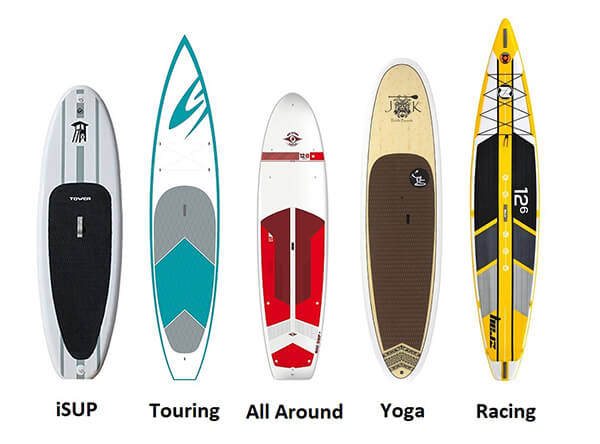 Разновидности сап-досок